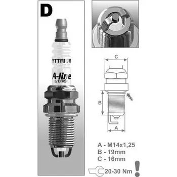 Brzda pro motocykl Zapalovací svíčka A-line 23 řada A-line (DR17LDCY), BRISK - Česká Republika