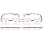 Sada brzdových destiček, kotoučová brzda REMSA 1744.00