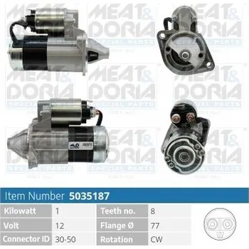 Startér Startér MEAT & DORIA 5035187