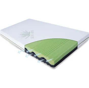 Matrace BABYMATEX Matrace Flora 120 x 60 x 10 cm