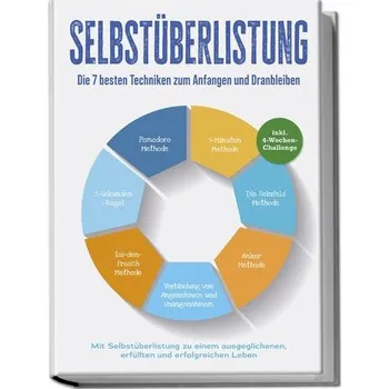 Osobní rozvoj Selbstüberlistung: Die 7 besten Techniken zum Anfangen und Dranbleiben - Mit Selbstüberlistung zu einem ausgeglichenen, erfüllte - Winkler, Robert