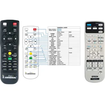 Projektor General EPSON 1626366, EB-955WH, EB-965H, EB-98H, EB-S27, EB-W28, EB-W29, EB-X27, EB-X29, EB-X30 Powerlite - dálkový ovladač s l
