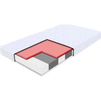 Matrace Vomaks unit, s.r.o. Dětská pěnová matrace 11 cm TYKON HR VISCO Zvolte rozměr:: 80 x 200 cm