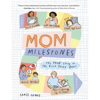 Mom Milestones - Farris, Grace