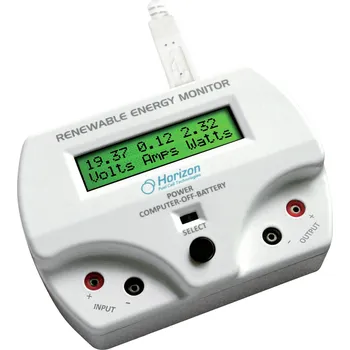 Monitor Horizon Educational FCJJ-24 Horizon Energy Monitor hotové zařízení