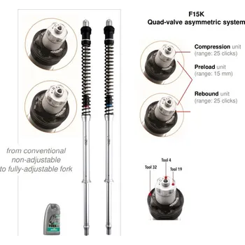 Matris Dampers Itálie Honda CBF 1000F & CBF 1000ST (SC64) 10-16 Náboje předních vidlic ''fork cartridge kit'' F15K