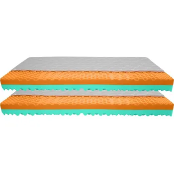 Matrace Bazyl.cz Matrace HAWAII 7. zón 17cm AKCE 1+1 - 80x200cm
