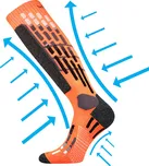 VoXX® Podkolenky Vxpres Barva: neon oranž, Velikost: 39-42 (26-28)