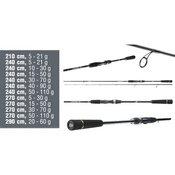 Daiwa Prorex S Spin Přívlačový prut 2 díly 2,4 m, 15 - 50 g
