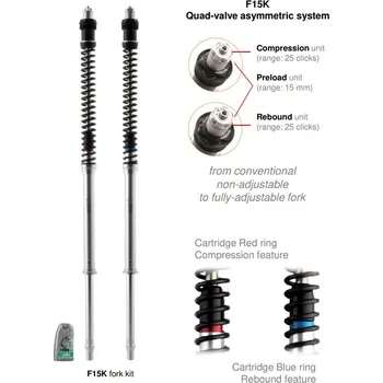 Matris Dampers Itálie Honda NC 700D INTEGRA (RC62) 12/13 náboje předních vidlic ''fork cartridge kit'' F15K