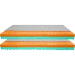 Bazyl.cz Matrace HAWAII 7. zón 17cm AKCE 1+1 - 90x200cm