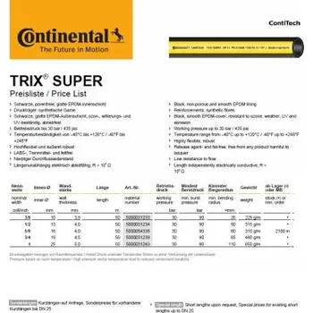 Zahradní hadice HADICE CHEMITEC TRIX-SUPER 30 Bar - antistatická, EPDM flexibilní hadice, -40°/+120°C, R<10*6 Ohmů, 13/21 mm