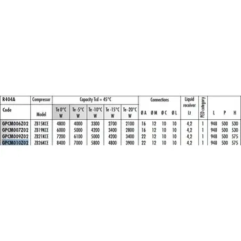 Klimatizace Rivacold Kondenzační jedn. GPCM010Z02 10987