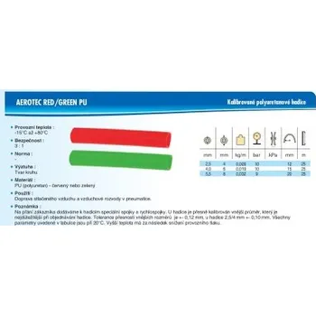 Zahradní hadice HADICE AEROTEC RED PU95° ShA - Polyuretan. červená had. 10/6,5 mm, 11 bar (-35°C až 60°C)