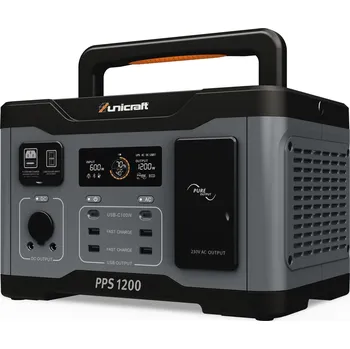 Elektrocentrála Nabíjecí stanice PPS 1200