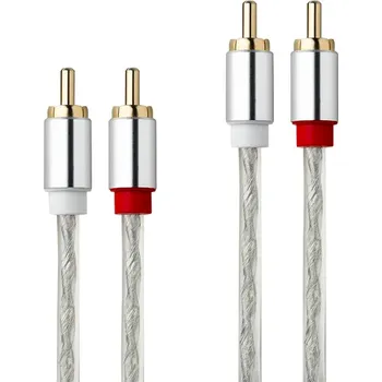 Gramofon Pro-Ject Connect it Line E RCA 0,41m