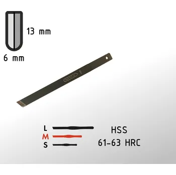 Pracovní nůž 13mm hladicí nůž (skew) GURTOOL bez rukojeti (střední s rovným ostřím) 13mm Skew Chisel without Handle (Medium Size)