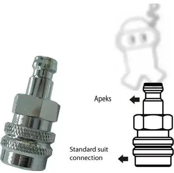 Adaptér z Apeksu CEJN na standard, SUBSupply