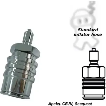 Adaptér ze standardu na Apeks CEJN, SUBSupply