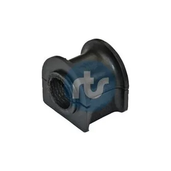 Stabilizátor nápravy Držák, Příčný stabilizátor RTS 035-00026