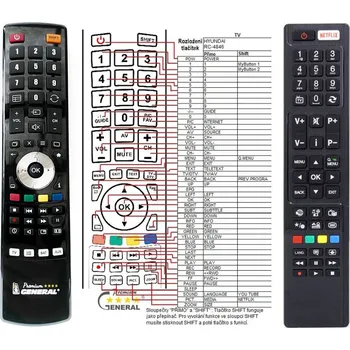 Dálkový ovladač General GOGEN RC4848 NETFLIX - náhradní dálkový ovladač