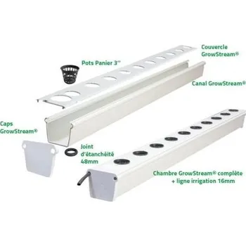 Pěstitelství Terra Aquatica TA Growstream - 1m pěstební komory (2ks balení) výprodej