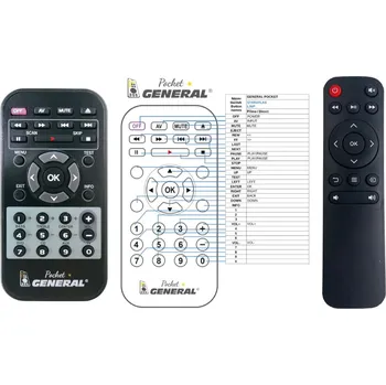 Dálkový ovladač General STARATLAS L36P - náhradní dálkový ovladač