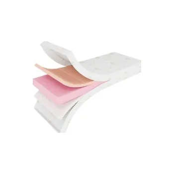 Matrace Zónová matrace Premium 140x200x20 cm