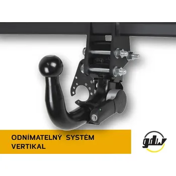 Tažné zařízení Tažné zařízení SsangYong Torres EVX 2024- , vertikální, GDW