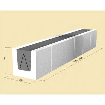 zdivo KMB SENDWIX překlad 8DF 2500 / SND-8DF-2500