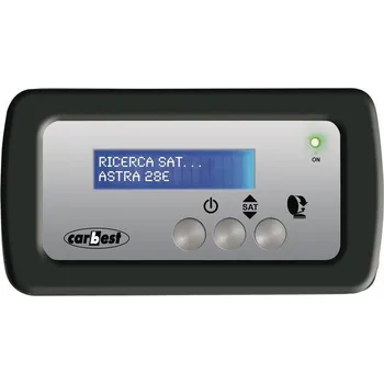 Příslušenství ke karavanu Ovládací panel PLUS