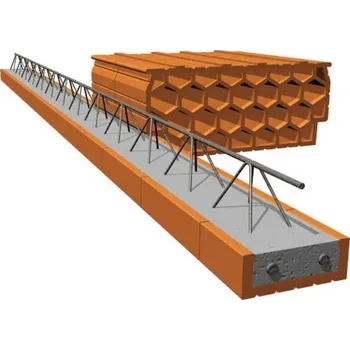 Stropní systém wienerberger POROTHERM stropní nosník POT 250/902