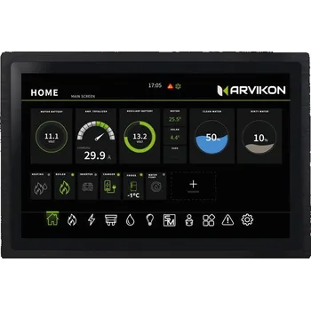 Příslušenství ke karavanu Řídící systém Arvikon