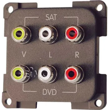 Příslušenství ke karavanu Cinch AV & audio modul SB