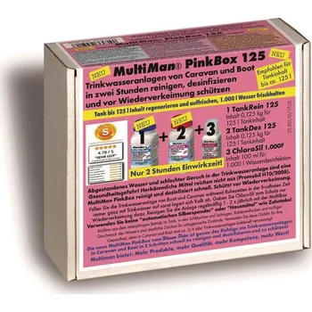 Příslušenství ke karavanu MultiMan PinkBox 125