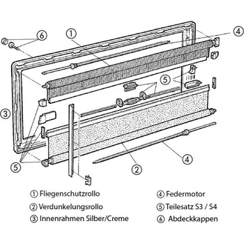Příslušenství ke karavanu Sada šroubů a krytek pro okna DOMETIC S3/S4