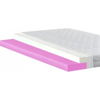 Matrace Matrace MATERACE Z GÓR TOP ELASTIC HR VISCO H2 H3 střední 190 x 90 x 6 cm