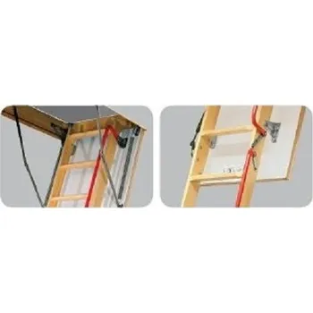 FAKRO Kovové madlo LXH v rozměru 50/13