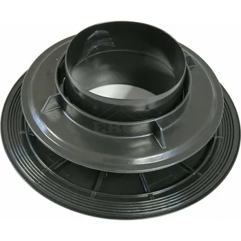 ERGO Napojovací límec – odvětrávací komplet / folie - černý