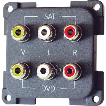 Příslušenství ke karavanu Cinch AV-audio modul, břidlicově šedý