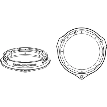 Couvací kamera Podložky Helix CFMK165 MB.2 CFMK165_MB_2 + Prodloužená lhůta na vrácení zboží do 40 dnů