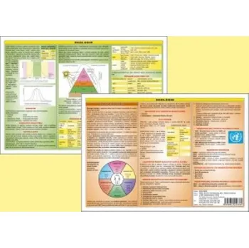 Tabulka - ekologie ( 2 ks )