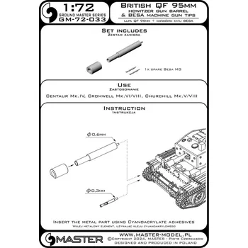 Plastikový model 1/72 British QF 95mm howitzer gun barrel + Besa MG