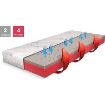 Matrace Matrace Blue Medic Junior 80x190cm - pěnová