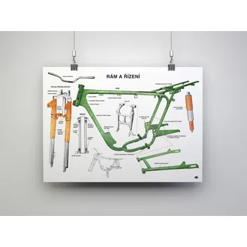 Plakát MOTOMAX, s.r.o. Plakát rámu a řízení ČZ (84 x 60 cm) *M