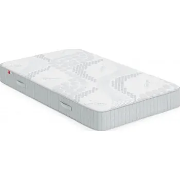 Matrace Pružinová matrace Aura Fresh Ocean 120x21x200cm