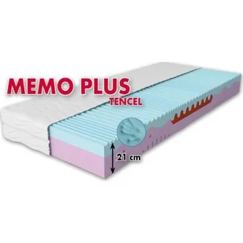 Matrace Zdravotní matrace MEMO PLUS Tencel - ortopedická