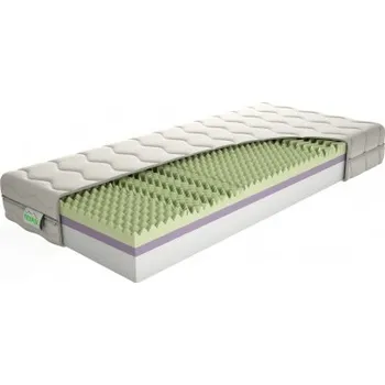 Matrace Matrace Aneta - sendvičová
