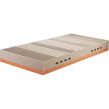 Matrace Matrace Economy plus - pěnová 140 x 200cm