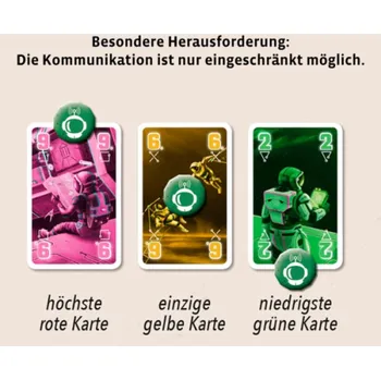 KOSMOS The Crew - Hledání 9. planety, karetní hra